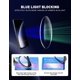 thumbnail image 5 of Gafas de lectura SOCTICK con bloqueo de luz azul, paquete de 5 unidades, 1,50, 5 of 6