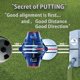 thumbnail image 5 of Kit de herramientas de alineación para marcadores de pelotas de golf BIRDIE79 Birdie Liner, 5 of 6
