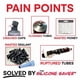 thumbnail image 4 of Tapas antiobstrucción THE SILICONE SAVER 90 ml reutilizables – paquete de 2, 4 of 9