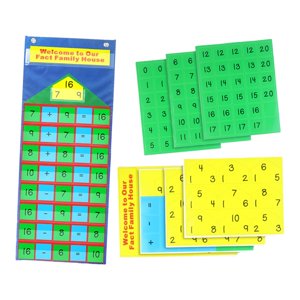 Bothyi - Calendario Diario De Matemáticas Gráfico De Bolsillo Para El Aula Para Todo Sobre Actividades Numéricas