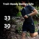 thumbnail image 3 of Smartwatch Amazfit Cheetah 2 Ultra de 47 mm con GPS y pantalla AMOLED de 1,5", 3 of 8