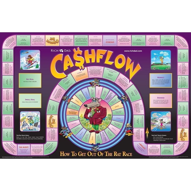 【貴重品】CASHFLOW 101 202 ボードゲーム CDセット Juego de Mesa Rich Dad Cashflow 101 y 202 Paquete | Lider