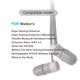 thumbnail image 4 of Punteras de espuma Klowcok L – 3 pares para auriculares Walkers, 4 of 7