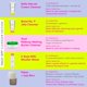 thumbnail image 5 of Limpiador facial Drunk Elephant Pekee, 120 ml, 5 of 5