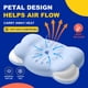 thumbnail image 3 of Almohada DIICRIN Mellow Sleep Cervical de espuma viscoelástica, 3 of 9