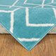 thumbnail image 5 of Alfombra Kashan King Azul 245x305, 5 of 5