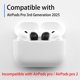 thumbnail image 2 of Puntas de espuma viscoelástica NANLANFAN para AirPods Pro 3 2025, 3 pares, 2 of 6