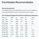 thumbnail image 2 of Alimento Royal Canin Renal Support - Lata de 385gr amarillo, 2 of 2