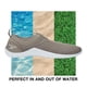 thumbnail image 2 of Zapatilla acuática Speedo Surfknit Pro para mujer, 2 of 2