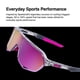 thumbnail image 5 of Gafas de sol para ciclismo 100% S2 Sport Performance con lente HiPer, 5 of 7