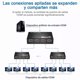 thumbnail image 3 of Divisor Hdmi 1 Entrada 4 Salidas Vídeo Hd Conectable A 4 Televisores Transmisión A Larga Distancia De 15 Metros Admite 3d Apto Para Todo Tipo De Escenas, 3 of 3