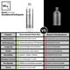 thumbnail image 2 of Tratamiento para Molduras Exteriores KOCHCHEMIE Plast Star 1L, 2 of 6
