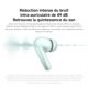thumbnail image 2 of Auriculares TWS XIAOMI Redmi Buds 6 versión global con ANC 49dB, 2 of 6