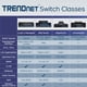 thumbnail image 2 of Conmutador Gigabit TRENDnet TEG-30262 de 28 puertos con 4 puertos SFP+ de 10 G, 2 of 5