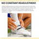 thumbnail image 4 of Tobillera Ultra Ankle con Bisagra - Recuperación de Esguince, 4 of 7