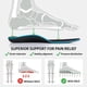 thumbnail image 2 of Plantillas para zapatos SOLE Active, con soporte ortopédico grueso para el arco, 1 par, 2 of 5