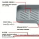 thumbnail image 4 of Upgrade Your Kitchen with our Amazingly Durable 1pc Silicone Soap Tray and Sponge Dish with Soap Dispenser and Scrubber Brushes Holder - Perfect Size, Water-saving, and Convenient to Use and Clean!, 4 of 4