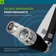 thumbnail image 4 of Kit de Antenas Bolton Technical 5G/4G LTE WiFi Blanco, 4 of 7