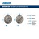 thumbnail image 2 of Deadbolt SCHLAGE B62N622 con llave, 2 caras, negro mate, 2 of 3