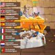 thumbnail image 3 of Kit de Excavación Science4you Egipcio – 5 Estatuas – 8+ Años, 3 of 9