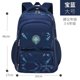 thumbnail image 1 of Waterproof Children School Bags for Boys Kids Backpack Primary Orthopedic School Backpacks Book Bags Schoolbag Mochila Infantil, 1 of 3