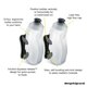 thumbnail image 2 of Botella Amphipod RunLite Xtech 2 x 300 ml Tapa Push/Pull, 2 of 2