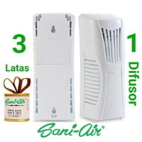 Sani Air - Pack 3 Latas + 1 Difusor Electrico