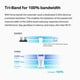 thumbnail image 4 of Extensor de alcance WiFi 6 TP-Link AX5400 RE815X con puerto Ethernet, 4 of 6
