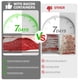 thumbnail image 2 of Contenedor de tocino para refrigerador, almacenamiento de tocino con tapas herméticas, recipientes de carne de delicatessen herméticos de acero inoxidable para refrigerador, recipiente largo, 2 of 3