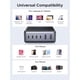 thumbnail image 3 of Cargador UGREEN 100W 6 Puertos GaN USB C Desktop Hub, 3 of 3