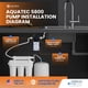 thumbnail image 4 of Bomba de agua ESP Aquatec DDP 5800 0,7 GPM 120 V, 4 of 7