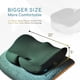 thumbnail image 3 of Cojín ortopédico para el coxis SitCushion XL, espuma viscoelástica, verde, 3 of 9