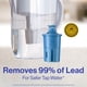 thumbnail image 3 of Filtro de agua Pitcher Brita Everyday Elite 2.4L Black, 3 of 9