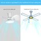 thumbnail image 3 of Ventilador de techo ocioc de 22" con luz LED silenciosa y control remoto, 3 of 8