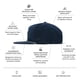 thumbnail image 2 of Gorra melin Coronado Brick Hydro Navy Resistente al Agua, 2 of 9