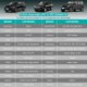 thumbnail image 3 of Cubierta para coche Favoto impermeable 485x191x185 cm plateada, 3 of 9