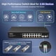 thumbnail image 4 of Switch de red YuanLey YS25-1602P de 18 puertos 2.5G PoE de 250 W, 4 of 7