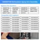 thumbnail image 5 of Conjunto de brazo rociador para lavavajillas Frigidaire 5304507158, 5 of 7