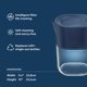 thumbnail image 2 of Jarra de agua LARQ PureVis 3 en 1 con purificador UV, 8 tazas, 2 of 8