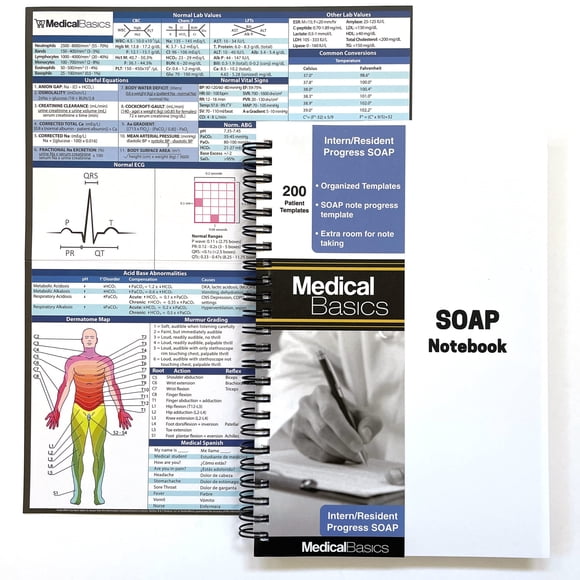 Cuaderno SOAP Medical Basics 21 x 14 cm – 200 Plantillas de Paciente