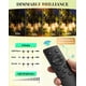 thumbnail image 4 of Guirnalda De Luces Led Para Exteriores 100 M Para Patio Impermeables, 4 of 7