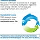 thumbnail image 2 of Natures Way Fisol Aceite Pescado Omega 3 Fish Oil Epa/ Dha, 2 of 3