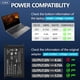 thumbnail image 5 of Cargador Para Laptop De 135w Para Lenovo Thinkpad Yoga, 5 of 7