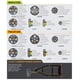 thumbnail image 4 of Conector para vehículos Hopkins Towing Solutions 48485 RV de 7 polos, 4 of 8