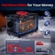 thumbnail image 3 of Calentador diésel HCALORY 8KW 5L Toolbox Compact 2S 110V/12/24V, 3 of 8