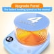 thumbnail image 5 of Calentador de Taza KitchekShop 50W 110V con 4 Ajustes de Temperatura, 5 of 7
