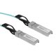thumbnail image 2 of UBIQUITI 5mt SFP28-25Gbps Cable 3mm Fibra-MM Directa UACC-AOC-SFP28-5M, 2 of 4