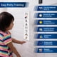 thumbnail image 2 of Horario Visual para Entrenamiento de Esfínteres – Suministros y Desarrollo para Autismo – Nuevo, 2 of 7
