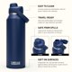 thumbnail image 2 of Botella de agua CamelBak Thrive Chug de acero inoxidable aislado de 1,2 L, 2 of 9