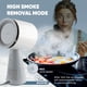 thumbnail image 5 of Cocina portátil Range Hood Breetee, potente succión de 3 velocidades, 5 of 7